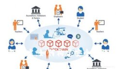 全面解析数字钱包开发：