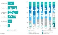 数字钱包通道怎么关闭使