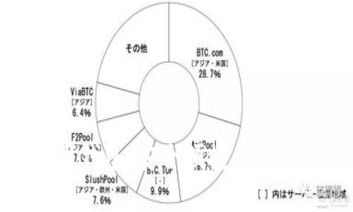 美国银行数字钱包：安全便捷的金融管理新选择