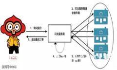 深入探讨：区块链与数字钱包的知识全解析