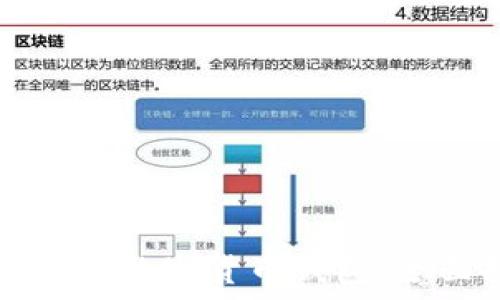   
如何创建数字货币钱包：全面指南