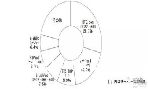 t p钱包卸载后如何快速登录并恢复账户？