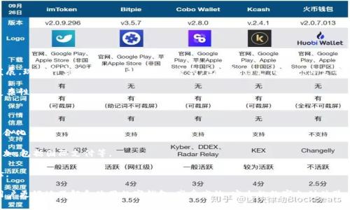 思考一个的，放进标签里，和4个相关的关键词 用逗号分隔，关键词放进keywords/keywords标签里，在展开详细介绍，写不少于3000个字的内容，并思考4个可能相关的问题，并逐个问题详细介绍，每个问题介绍内容不少于650字，分段加上标签，段落用标签表示。

如何获取中国农业银行数字钱包ID及其功能解析
keywords中国农业银行, 数字钱包, 数字支付, 银行服务/keywords

随着科技的发展，数字支付成为了日常生活中不可或缺的一部分。尤其是在中国，数字支付的迅猛发展让许多传统的银行服务可通过手机一键搞定。中国农业银行作为中国最大的商业银行之一，推出了数字钱包，旨在提供便捷、安全的支付服务。本文将详细探讨中国农业银行的数字钱包ID是什么、如何获取及其功能，帮助用户更好地利用这一现代金融工具。

什么是中国农业银行数字钱包ID？
中国农业银行的数字钱包ID是用户在使用农业银行数字钱包时的唯一标识。通过这一ID，用户可以完成一系列金融交易和支付功能，如转账、消费、缴费等。数字钱包ID的出现，极大地方便了用户的金融管理与日常支付，用户可以在手机上轻松进行多项交易操作。

数字钱包ID通常与用户的银行账户、手机号码等信息挂钩，确保用户操作的安全性和便捷性。一旦注册成功，用户就可以通过农业银行的手机应用来访问他们的数字钱包，进行各种操作，无需频繁输入账号和密码，提高了交易效率。

如何获取中国农业银行数字钱包ID？
获取中国农业银行数字钱包ID的流程相对简单，用户只需进行以下几个步骤：
ol
li下载中国农业银行的手机应用。/li
li注册一个银行账户，若已有账户，则可直接登录。/li
li在应用内找到数字钱包的功能入口，通常在主界面的支付或金融服务选项中。/li
li按照提示完成身份验证，包括但不限于输入身份证号码、手机验证码等。/li
li成功注册后，系统将自动生成一个数字钱包ID。/li
/ol

值得注意的是，在注册过程中，用户必须确保提供准确的个人信息，以免影响后续的使用体验和安全保障。同时，中国农业银行也会对用户的信息进行严格保护，确保用户的数据不会被泄露。

数字钱包ID的主要功能
中国农业银行的数字钱包ID带来了许多实用的功能，大大简化了用户的金融操作。以下是几个主要功能：

h41. 转账服务/h4
用户可以通过数字钱包ID进行转账操作，无论是转账至其他农业银行账户，还是跨行转账，操作都极为简单。用户只需输入对方的数字钱包ID或相关账户信息，即可完成转账。

h42. 消费支付/h4
在日常消费中，用户可以使用数字钱包ID进行线下支付和线上购物。通过扫描二维码或选择相应的支付方式，无需携带现金或银行卡，提升了消费的便捷性。

h43. 账务查询/h4
数字钱包还提供实时账务查询功能，用户可以随时查看自己的交易记录，包括收入、支出及余额等信息，方便进行合理的财务规划。

h44. 安全保障/h4
为了保障用户的信息安全，农业银行在数字钱包的使用中采用了多重加密技术，确保用户的资金不受威胁。此外，用户亦可设置交易密码，增强钱包的安全性。

中国农业银行数字钱包的优势
相比传统的支付方式，中国农业银行的数字钱包具有多个优势：

h41. 便捷性/h4
用户可以随时随地通过手机完成支付、转账等操作，无需到银行排队或者使用ATM机，非常适合快节奏的现代生活。

h42. 高效性/h4
通过数字钱包，用户能够在瞬间完成多项交易，节省了大量的时间和精力，尤其是在购物和用餐时，用户只需扫一扫即可结账。

h43. 降低成本/h4
数字钱包的使用基本上不需要支付手续费，另外，许多商家与农业银行合作，推出数字钱包专属优惠，降低了消费成本。

h44. 资金安全/h4
农业银行对数字钱包的安全性十分重视，不仅采用现有的安全技术，还持续进行系统升级和后期维护，为用户提供安全的支付环境。

可能的相关问题及详细解释

1. 中国农业银行数字钱包有什么使用限制？
在使用中国农业银行的数字钱包时，用户需要注意一些使用限制，包括但不限于以下几个方面：
首先，数字钱包ID的使用涉及到用户的账户余额，如果余额不足，用户将无法完成消费或转账操作。用户要定期查看自己的账户余额，并进行适时的充值。
其次，数字钱包也可能有每日转账和支付限额，具体额度根据银行政策而定。此外，某些大额交易可能会要求用户进行身份再次验证，例如输入支付密码或通过手机短信验证等。
再次，用户需要确保使用的设备安全、稳定，不要在公共网络环境下进行大额交易，以避免信息泄露的风险。
最后，使用过程中如遇到账号被冻结等问题，用户需及时联系客服进行处理。确保了解并遵循农业银行的相关规定和政策，才能更好地利用数字钱包的便利。

2. 如何确保中国农业银行数字钱包交易的安全性？
确保数字钱包交易的安全性是用户最关心的问题之一。中国农业银行在这方面采用了多项安全措施：
首先，农业银行会对用户的身份进行严格的验证，包括实名认证，确保只有验证通过的用户才能进行交易。
其次，数字钱包的交易过程采用了高强度的加密措施，确保用户的数据在传输过程中不会被盗取。
第三，建议用户定期更改交易密码，避免使用简单的组合或生日信息作为交易密码，以提高安全性。同时，不要将密码分享给他人。
此外，使用完数字钱包后，及时退出账户，避免在他人可使用的设备上留下个人信息。
最后，用户应定期检查自己的交易记录，如果发现任何异常，应立即与农业银行客服联系，以便及时处理。

3. 农业银行数字钱包能否与其他支付工具互通？
中国农业银行的数字钱包设计上是一个独立的支付工具，但在实际使用中，某些情况下也可以与其他支付工具进行互通。由于数字化支付系统的发展，现在许多商家支持多种支付方式，包括微信支付和支付宝等。
用户在购物时，可以选择用数字钱包进行结算，也可以选择其他支付工具。但是，跨平台支付可能需要额外的操作步骤，如输入帐户信息或验证等。
如果用户希望将数字钱包中的资金转移至其他支付工具，通常需要先将资金转出至银行账户，再通过其他工具进行操作，这样将增加一些操作的复杂性。
同时，部分商家可能与农业银行有合作，允许使用农业银行的数字钱包进行直接支付，这在一定程度上简化了支付流程，提高了便利性。

4. 中国农业银行数字钱包未来的发展趋势是什么？
随着科技的不断进步，数字钱包作为一种新型支付工具，未来将会有着更广泛的发展前景。对于中国农业银行而言，未来数字钱包将更加智能化、综合化：
首先，借助大数据和人工智能，数字钱包或将提供更智能的财务管理服务。例如，智能推荐消费方案、理财产品等，帮助用户做出更合理的财务决策。
其次，数字钱包将与更多的金融产品和服务相结合，用户可以一站式完成各种金融需求。同时，支付方式将更加多元化，支持的支付渠道也将不断增加，包括国际支付等。
最后，数字钱包在安全性方面将持续升级，如引入人脸识别、指纹解锁等 biometrics 技术，进一步提升用户资金安全。
同时，随着5G技术的普及和物联网的发展，数字钱包未来可能会在更多场景下应用，如无人商店、自助支付终端等，这将进一步改变用户的消费体验。

综上所述，中国农业银行的数字钱包ID不仅是现代金融服务的一个重要组成部分，更是提升用户日常生活质量的重要工具。希望本篇文章能帮助用户更好地了解和使用数字钱包，享受高效、安全的数字支付体验。