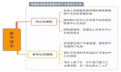: 全面解析数字钱包v2.0.0：新特性与应用前景