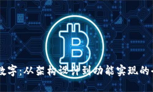 Java开发数字：从架构设计到功能实现的全方位指南