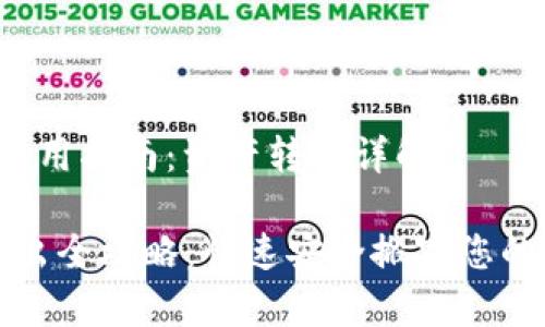 迷你T P使用指南：资产转出详解

TP资产转出全攻略：快速安全搬家您的数字资产